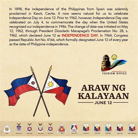 araw ng kalayaan date|Public holidays in the Philippines 2024.